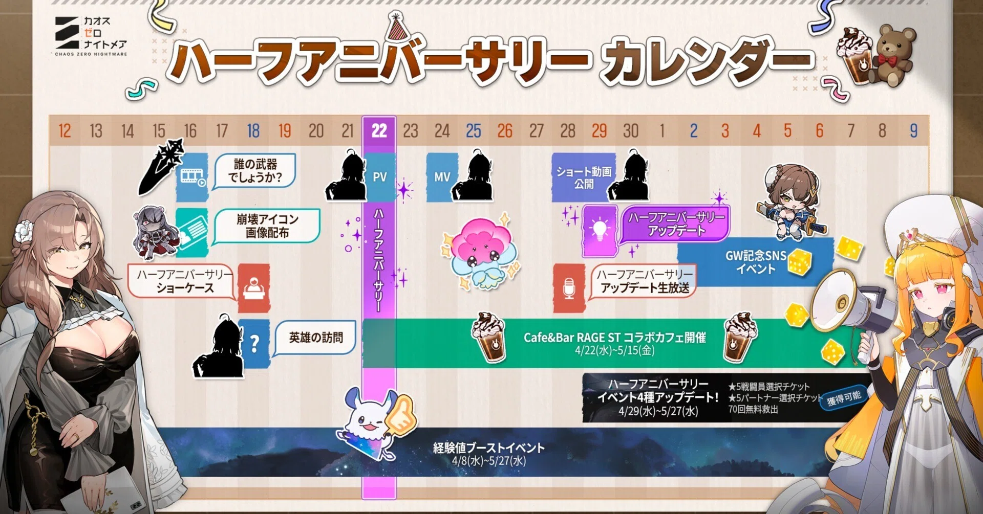 カオゼロ】ハフバ勢向け キャラ育成優先度｜岡崎