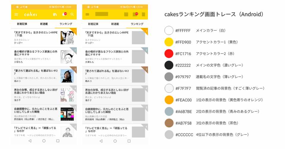アプリトレース 2 Cakesのランキング画面トレースしてみた Kyknorth Note