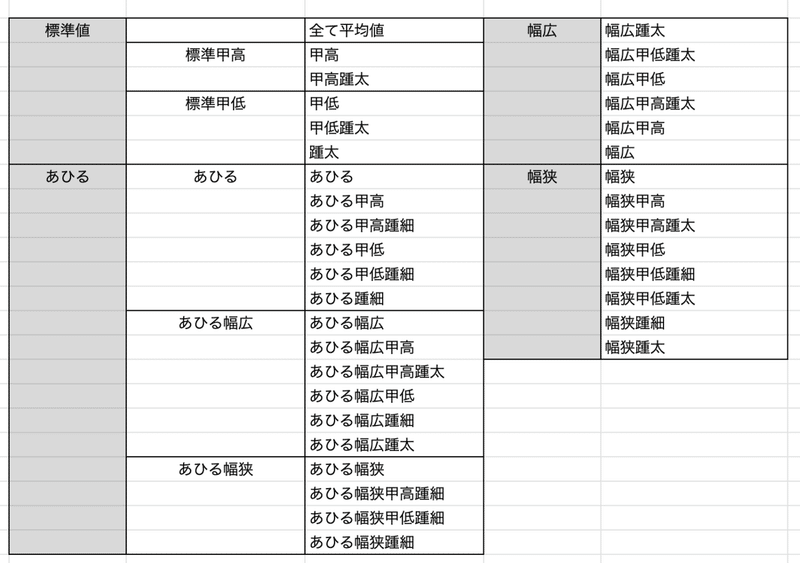 スクリーンショット 2020-05-29 17.09.38