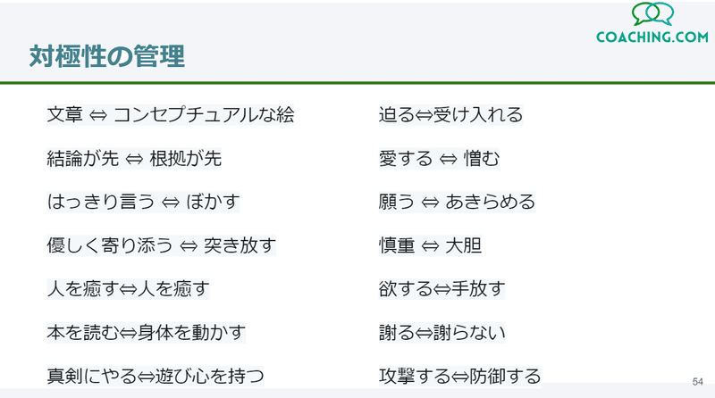 統合的段階 二重構造としての自分を意識的に生きることの重要性 垂水 隆幸 Note