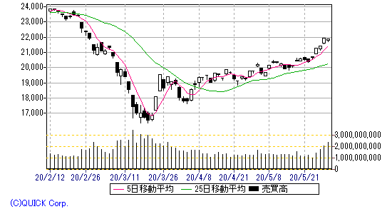 画像58