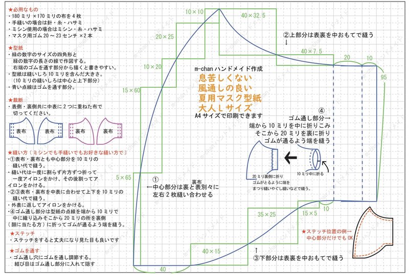 夏用マスクの作り方と型紙 息苦しくないよ M Chan Handmade Note