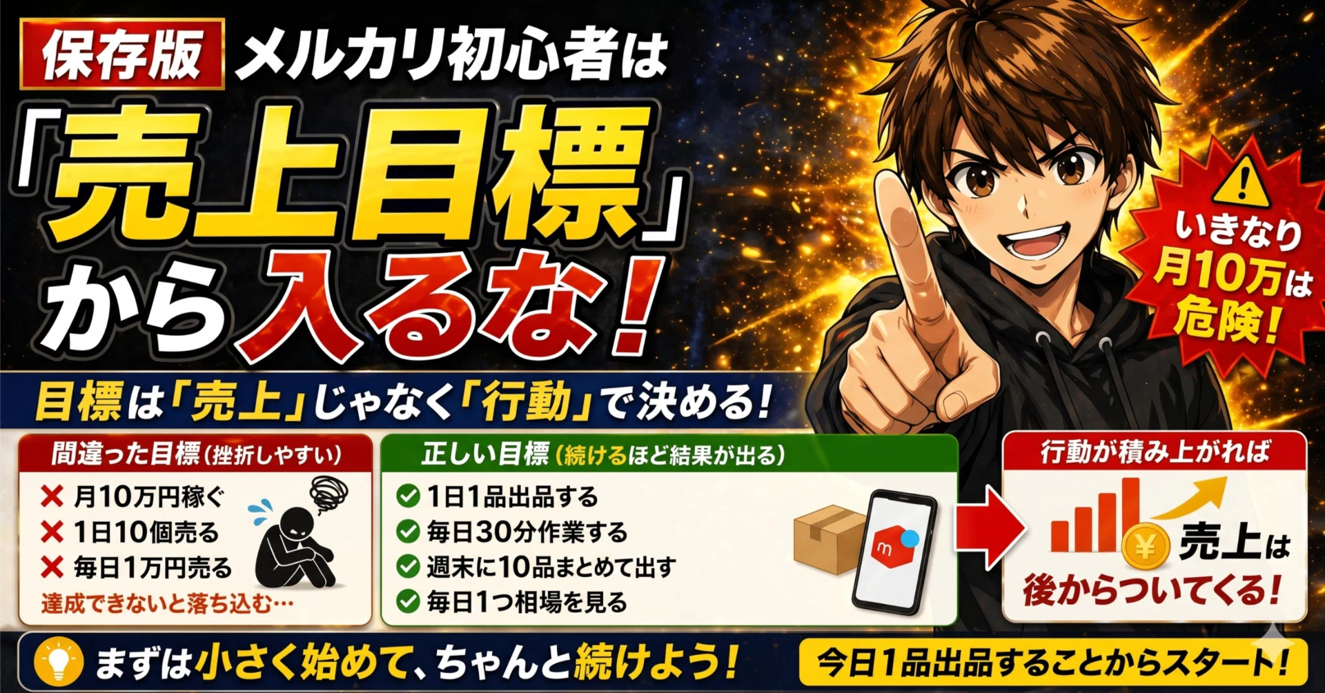 保存版】メルカリ初心者は「売上目標」から入るな｜メルカク | 副業の先生