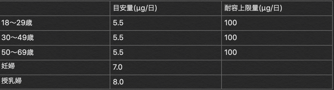 スクリーンショット 2020-05-29 19.23.58