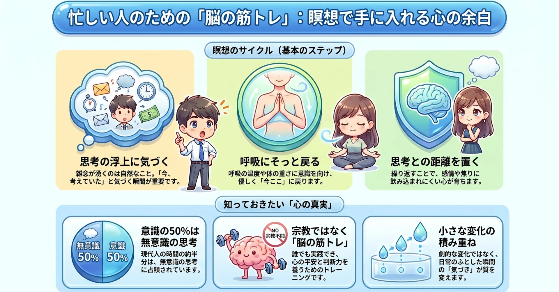 瞑想の効果とは？忙しい経営者ほど実感する3つの変化｜マインドフル