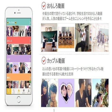 ミックスチャンネル ミクチャ を運営する株式会社donutsの業績が急拡大中 桜庭涼 Note