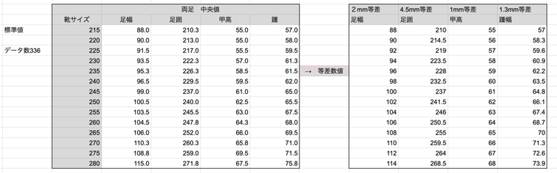 スクリーンショット 2020-05-29 19.53.54