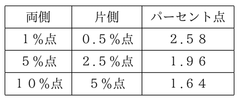 スクリーンショット 2020-05-29 19.59.29