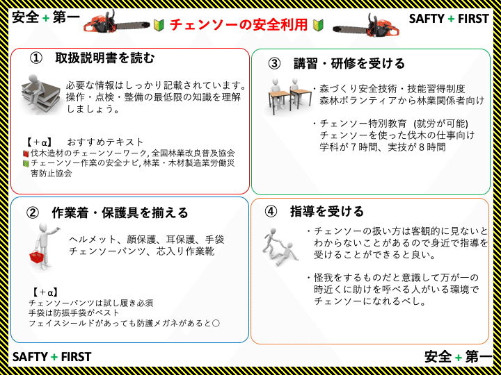 安全に使いたい チェンソー チェーンソー それから蛍 津和野ヤモリーズ Note