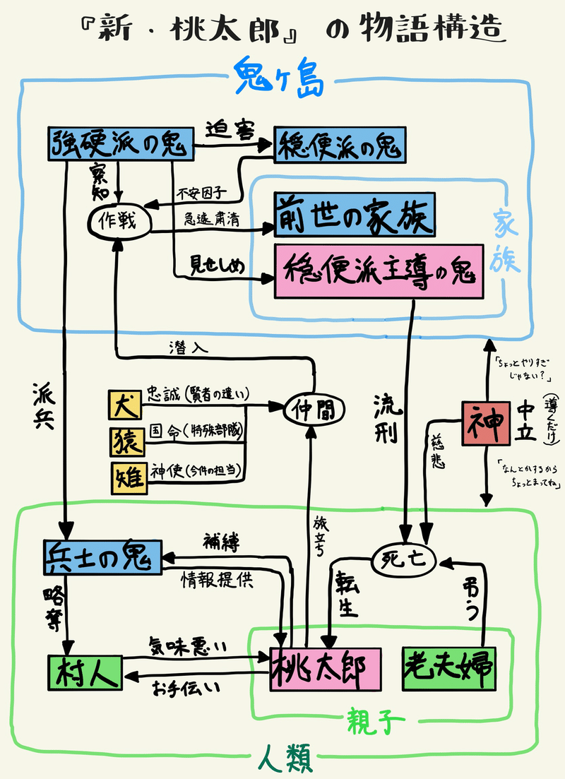 画像33