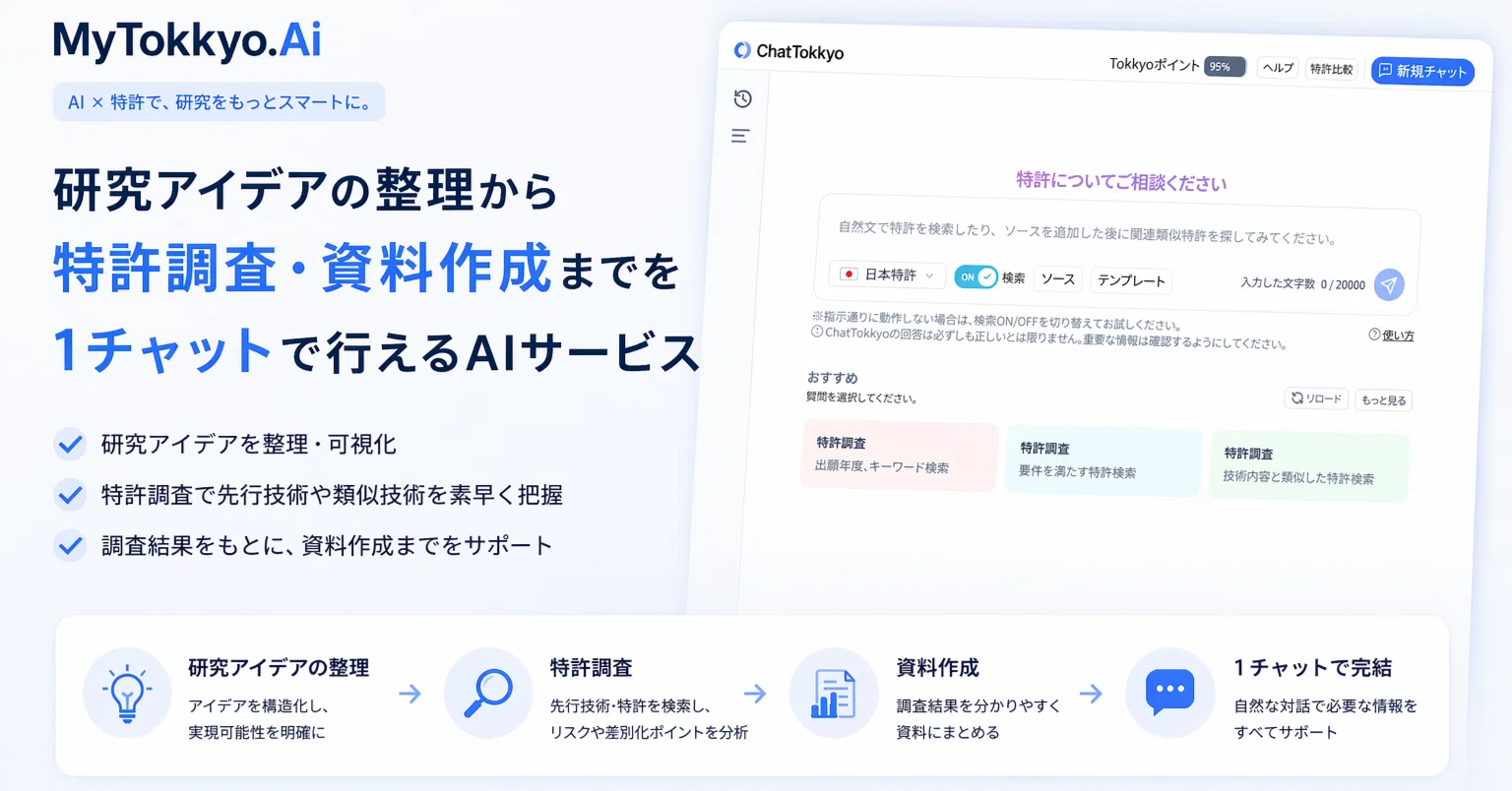 MyTokkyo.Aiとは｜研究アイデアの整理から特許調査・資料作成までを1