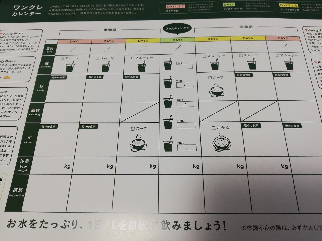 話題のサプリを自腹レポート！ダイエット系サプリ第2弾