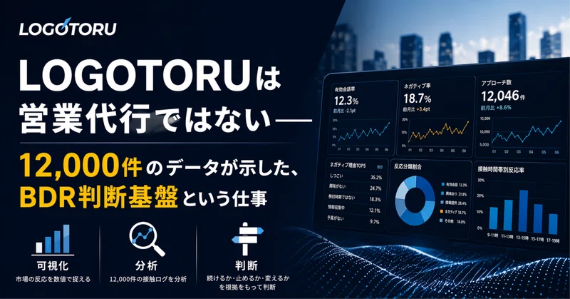 LOGOTORUは営業代行ではない──BDR判断基盤という仕事