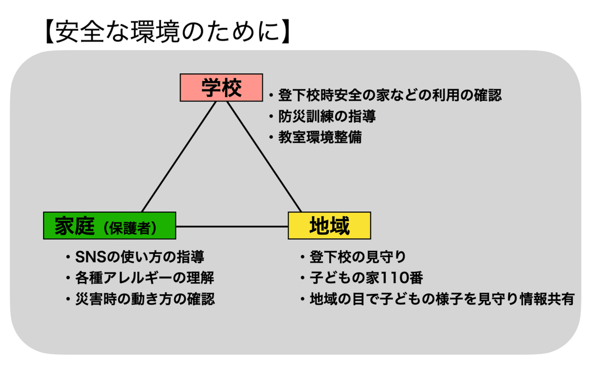 スクリーンショット 2020-05-29 21.11.14