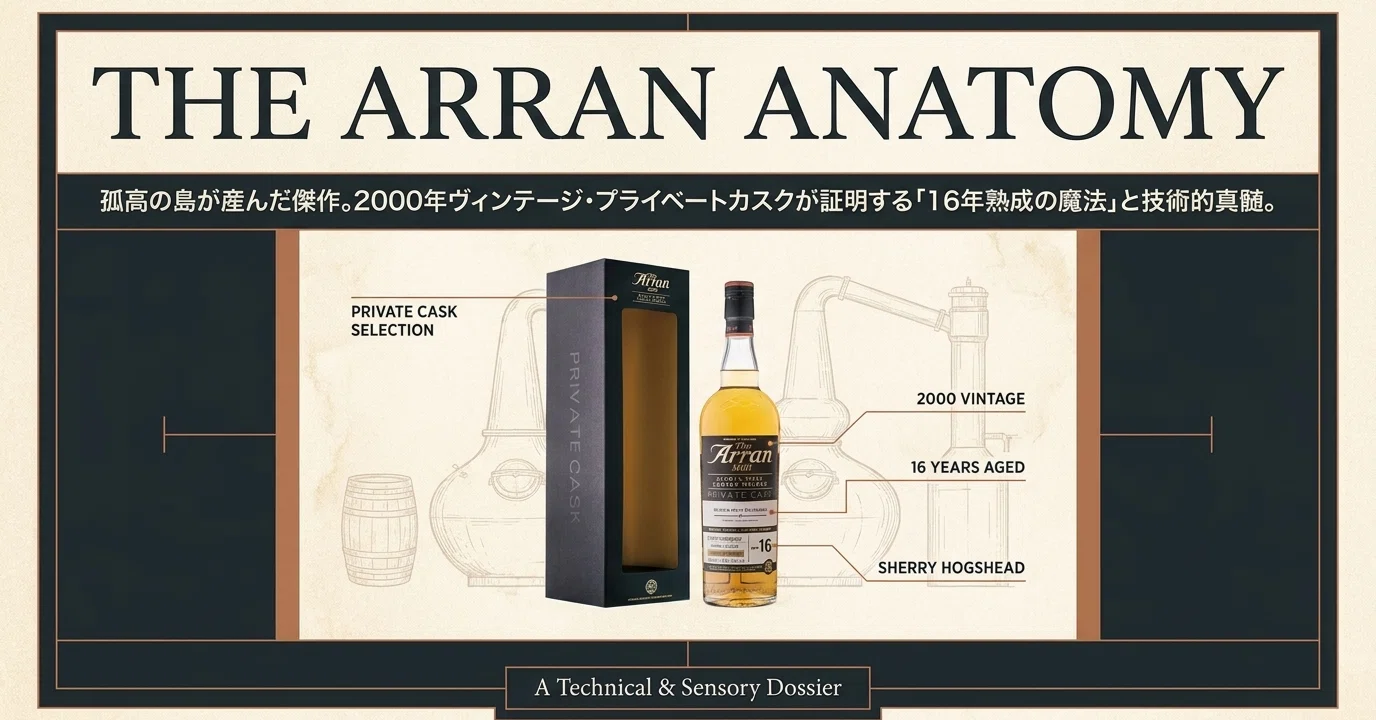 なぜアランは世界を魅了するのか。Cask #219が証明する、島の蒸留所の