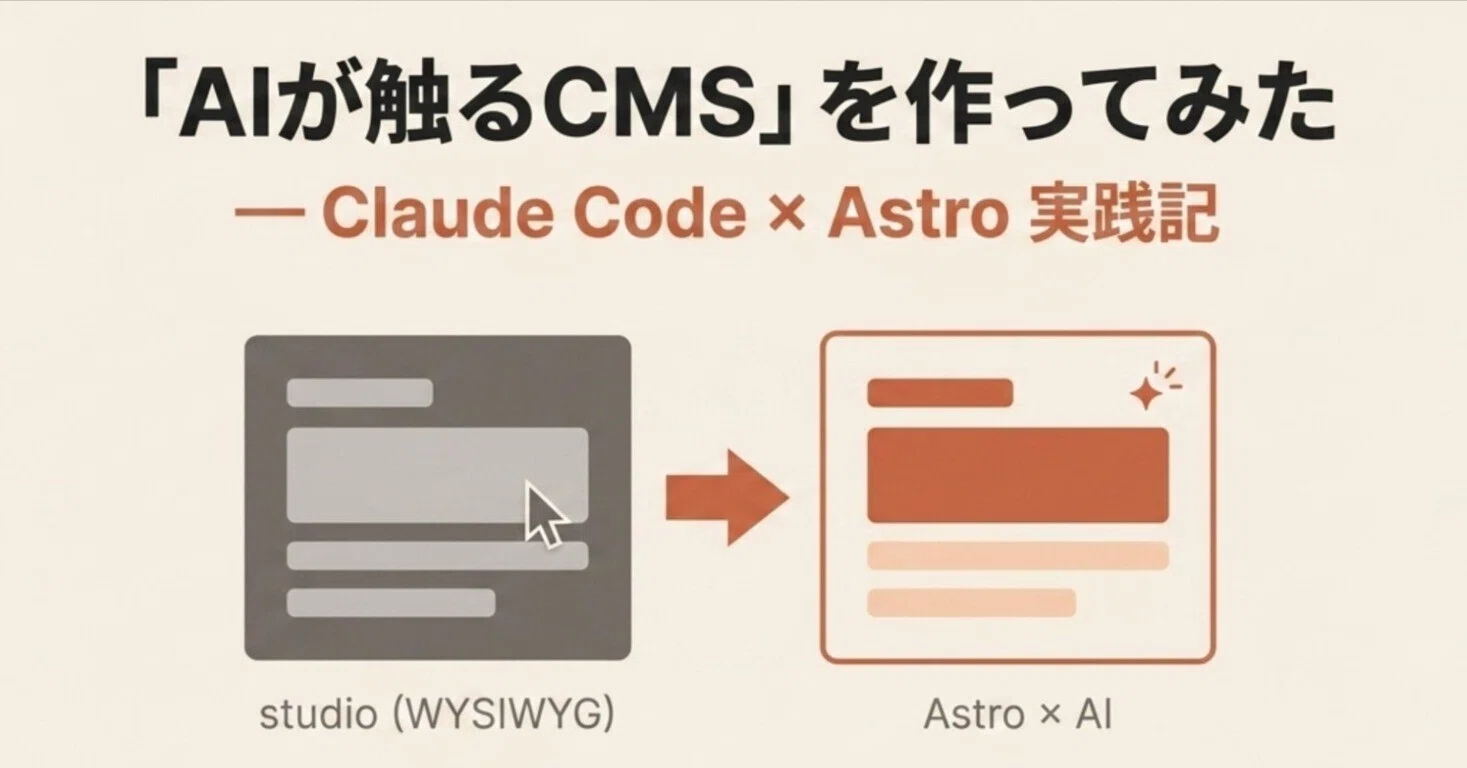 非エンジニアが「AIが触るCMS」を作ってみた。Claude Code × Astro実践