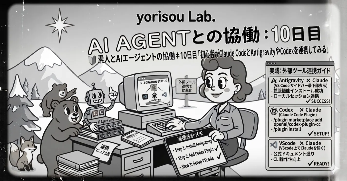 aiページ 🔰素人とAIエージェントの協働＊10日目 初心者がClaude Codeと