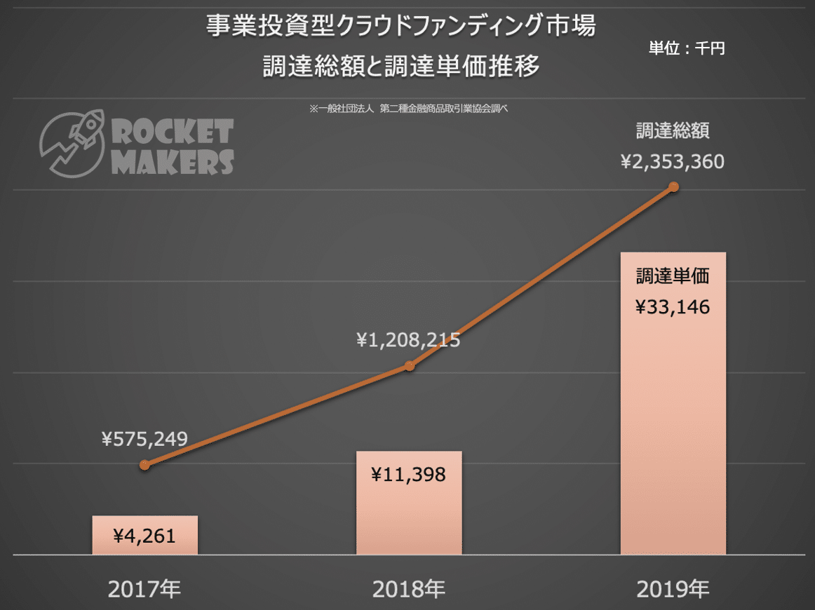 スクリーンショット 2020-05-29 22.42.15