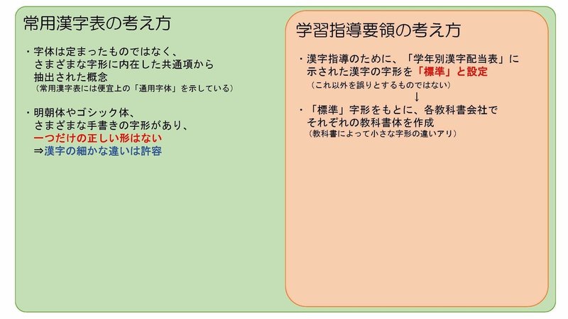 漢字の許容が学校のテストに反映されるのかどうかと そこからどう考えるか とんぼぎり Note