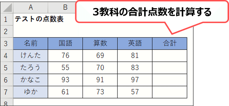 2020.0529SUM関数_1