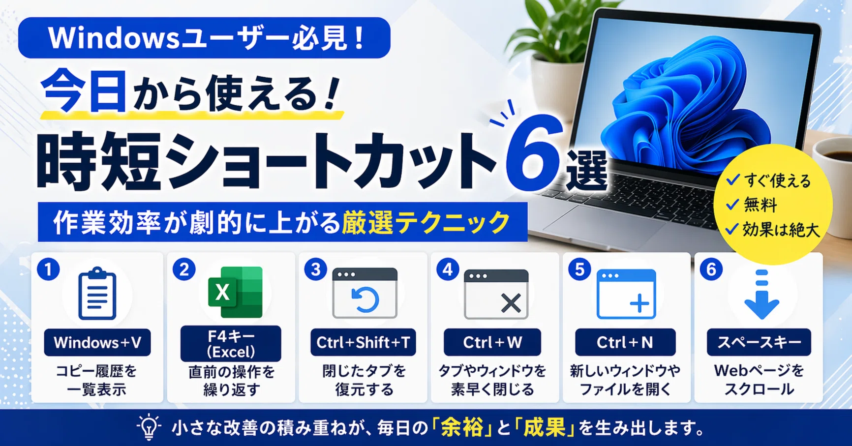 6 Essential Windows Shortcut Keys | Time-Saving Techniques for Work ...