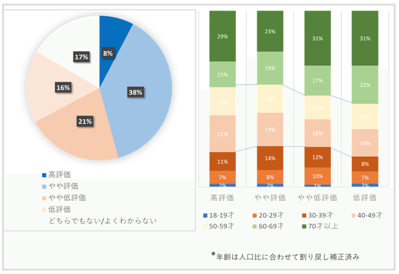 スクリーンショット 2020-05-29 23.53.37