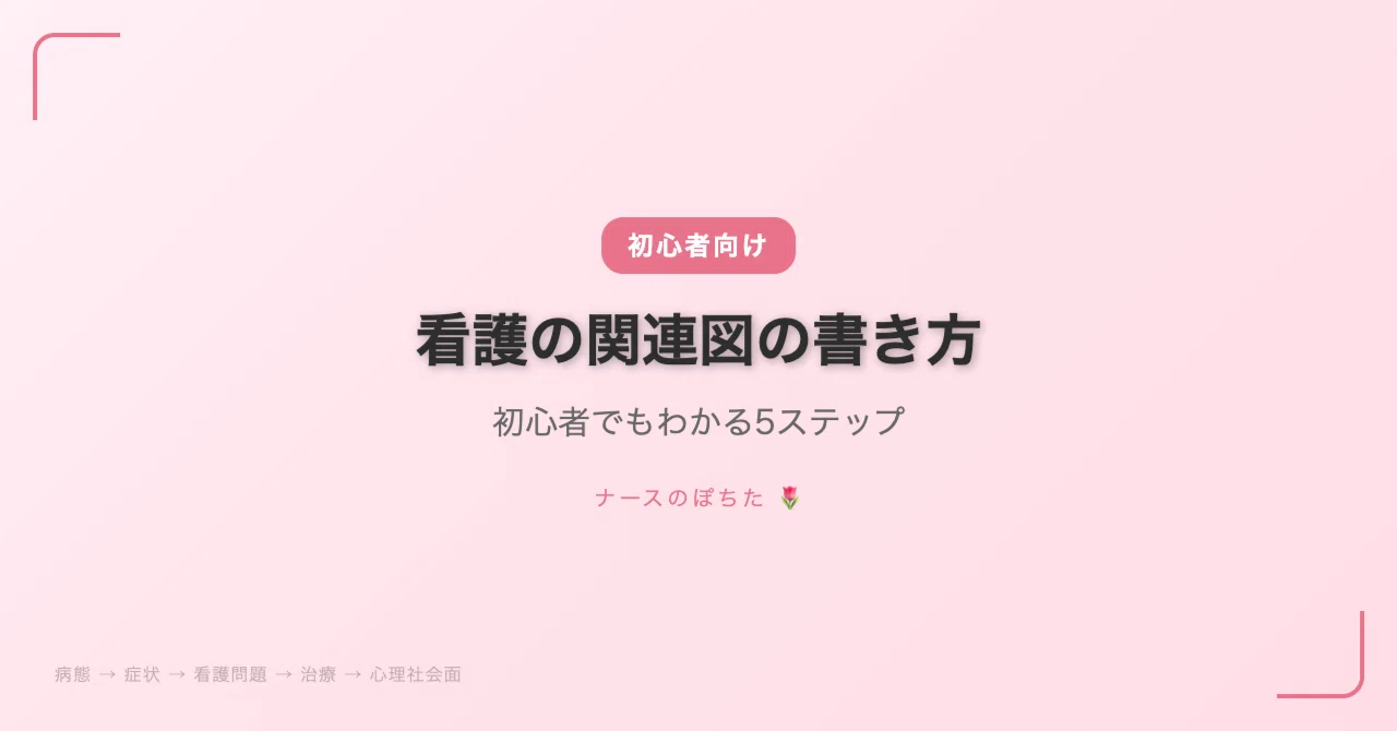 看護の関連図の書き方｜初心者でもわかる5ステップ｜ナースのぽちた