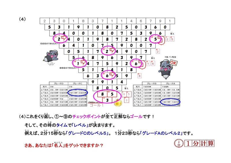 1分計算 親の丸つけ不要 約百マスの計算とは ドリーム教育総研 合格ネット学習塾 4色ペン先生 Note 1分計算 親の丸つけ不要 約百マスの計算とは ドリーム教育総研 合格ネット学習塾 4色ペン先生 Note