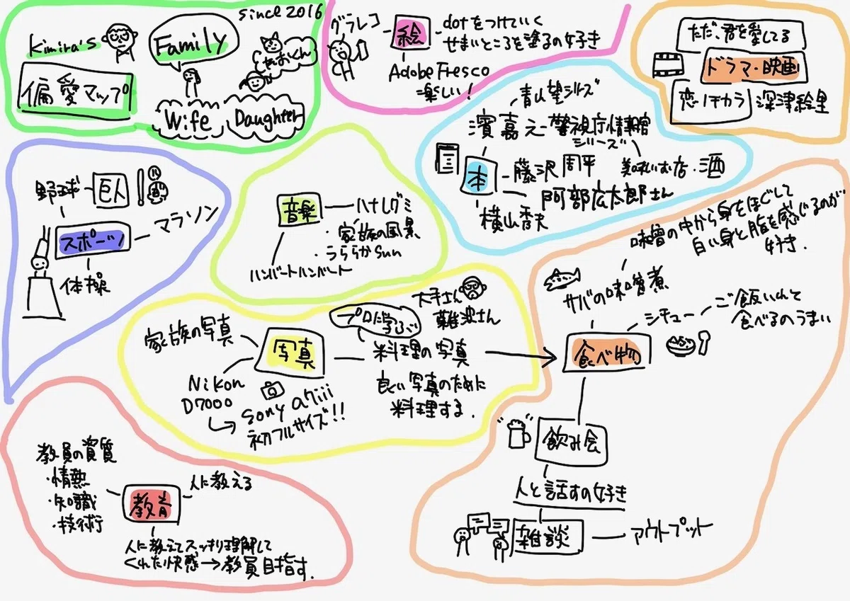 画像2
