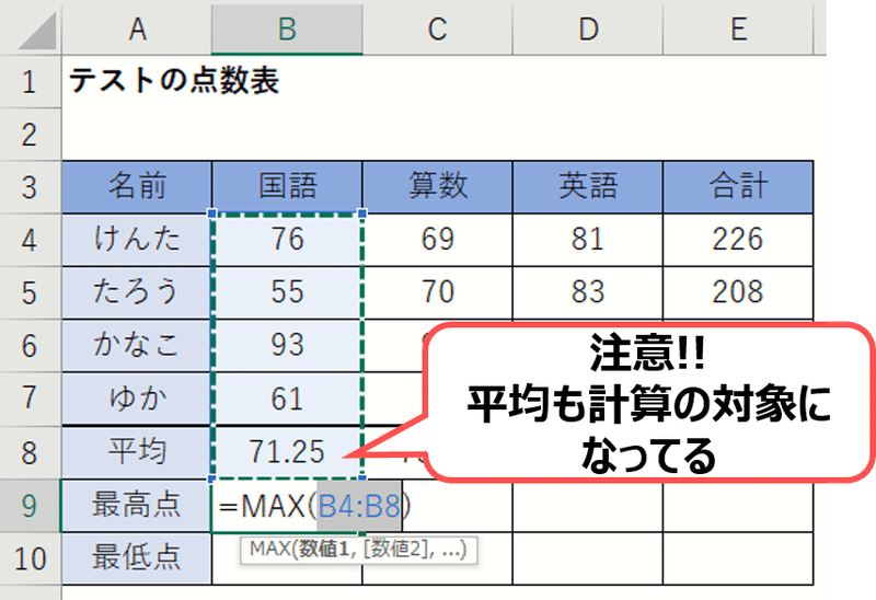 2020.0531MAX・MIN関数_3