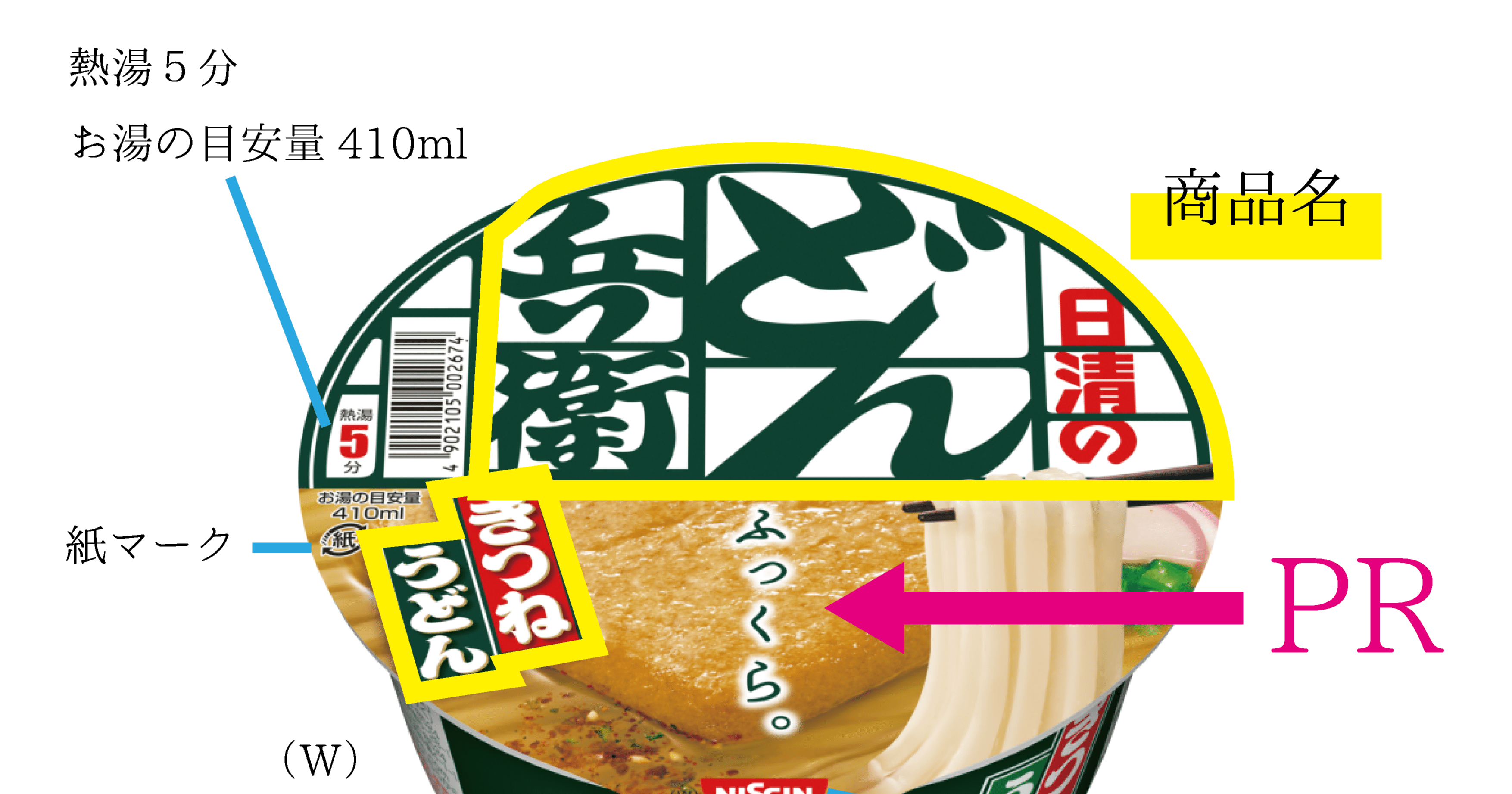 カップ麺のフタは何をprしているか なべとびすこ Note