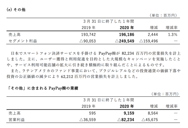 スクリーンショット 2020-05-30 0.38.29