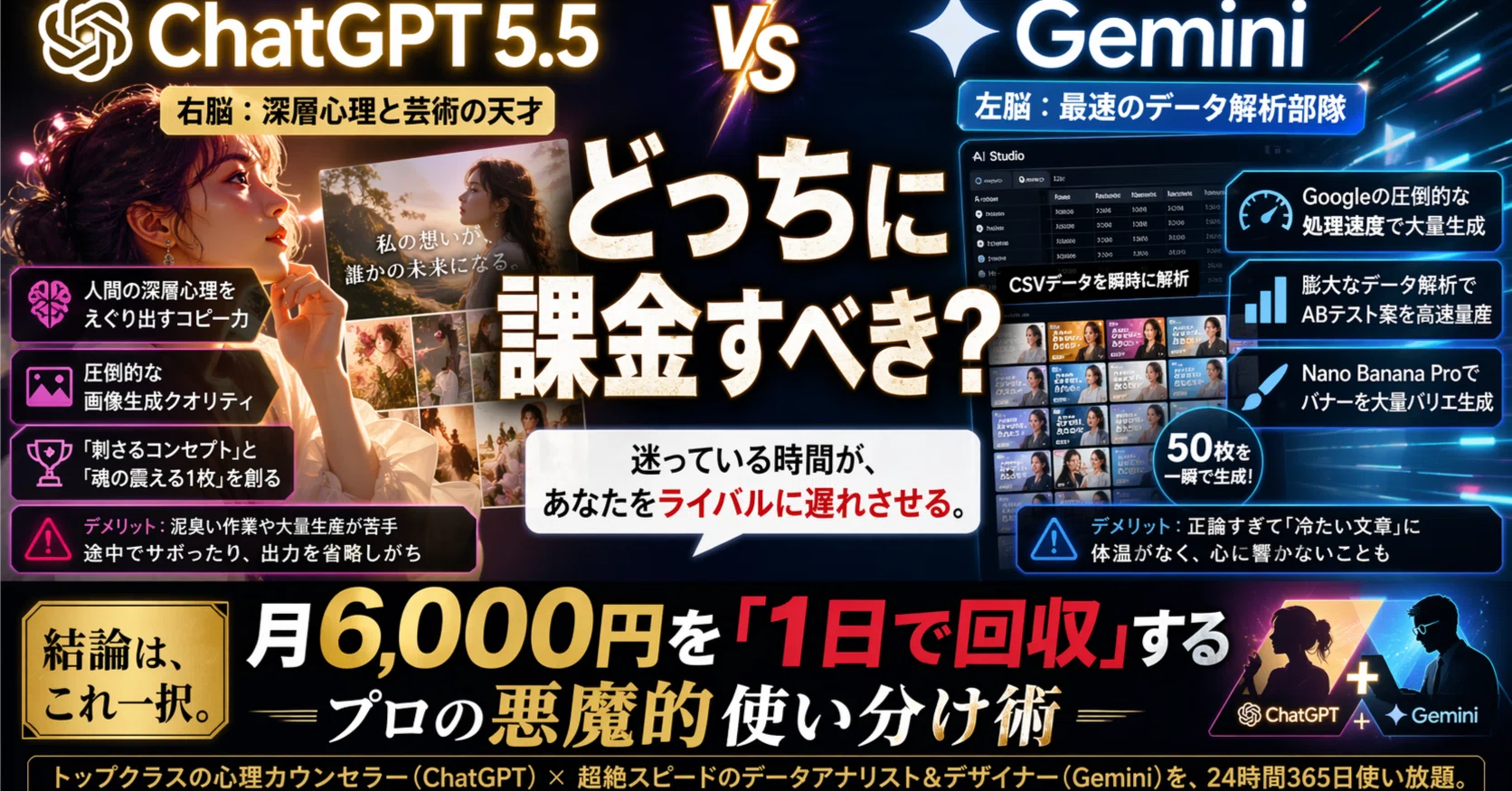 ChatGPT 5.5とGemini、どっちに課金すべき？月6,000円を「1日で回収