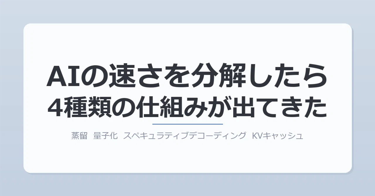 There were 4 mechanisms behind why AI answers so quickly｜貫徹まる｜AI情報・活用方法紹介