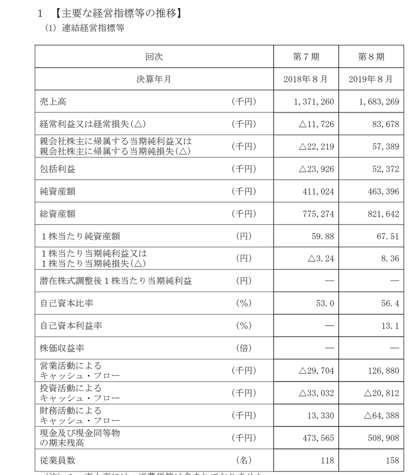 スクリーンショット 2020-05-30 2.22.04