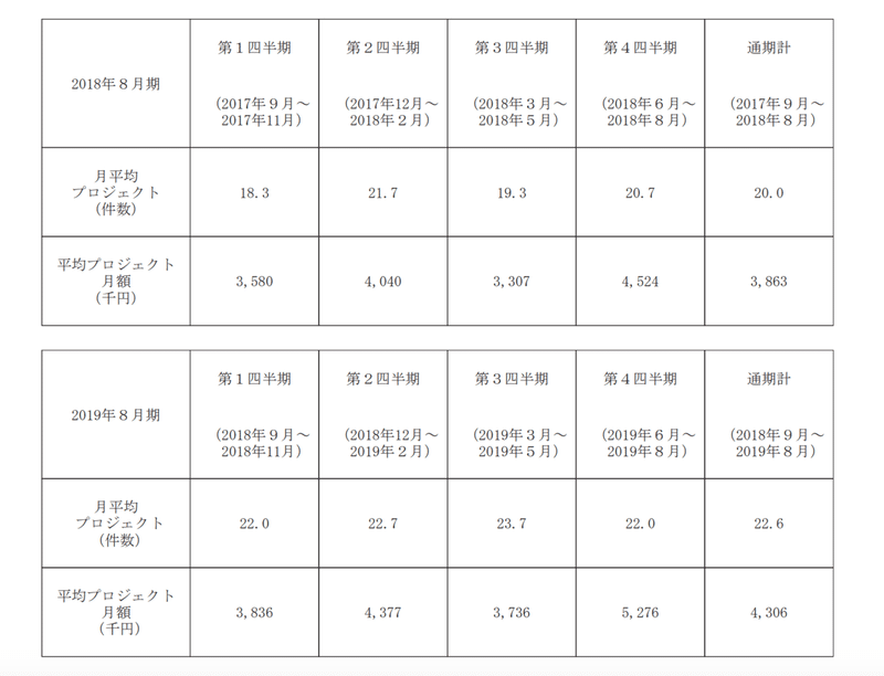 スクリーンショット 2020-05-30 2.26.59