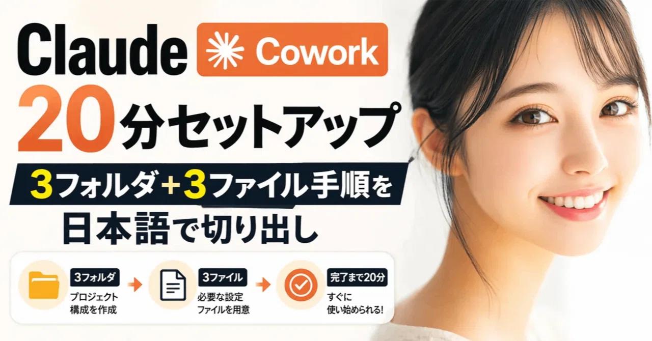 Claude Cowork 20分セットアップ｜3フォルダ＋3ファイル手順を日本語で