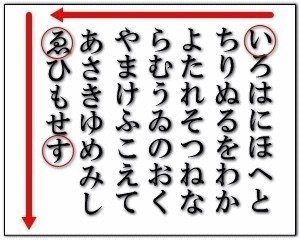いろは歌に込められたメッセージ 橋本 尚久 Note