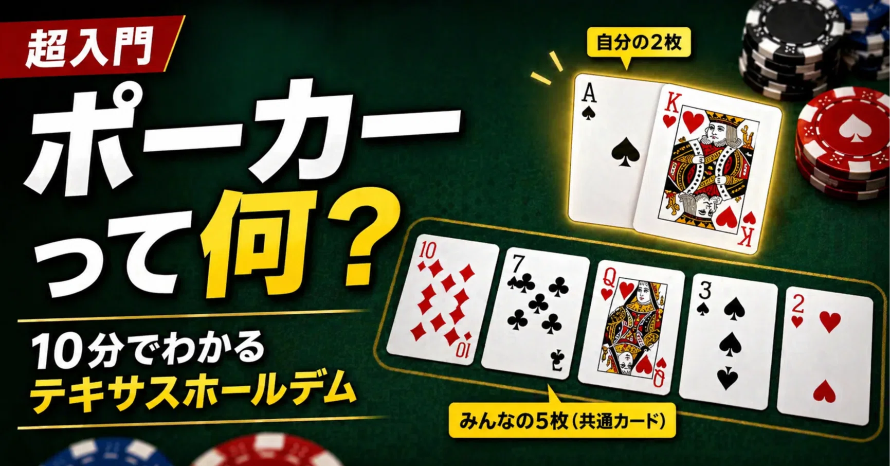 超入門】ポーカーの「ポ」の字も知らないあなたへ——10分でわかる