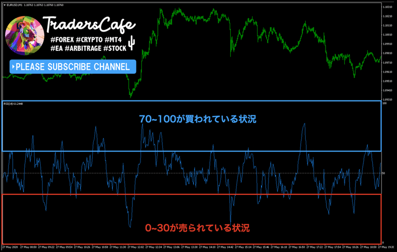 スクリーンショット 2020-05-30 6.12.09