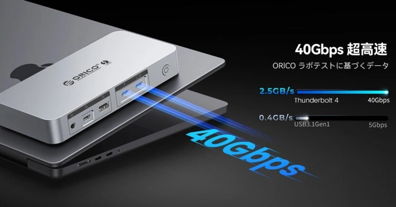 4/29まで！32%OFF】ORICO Thunderbolt 4 12-in-1 ドッキング
