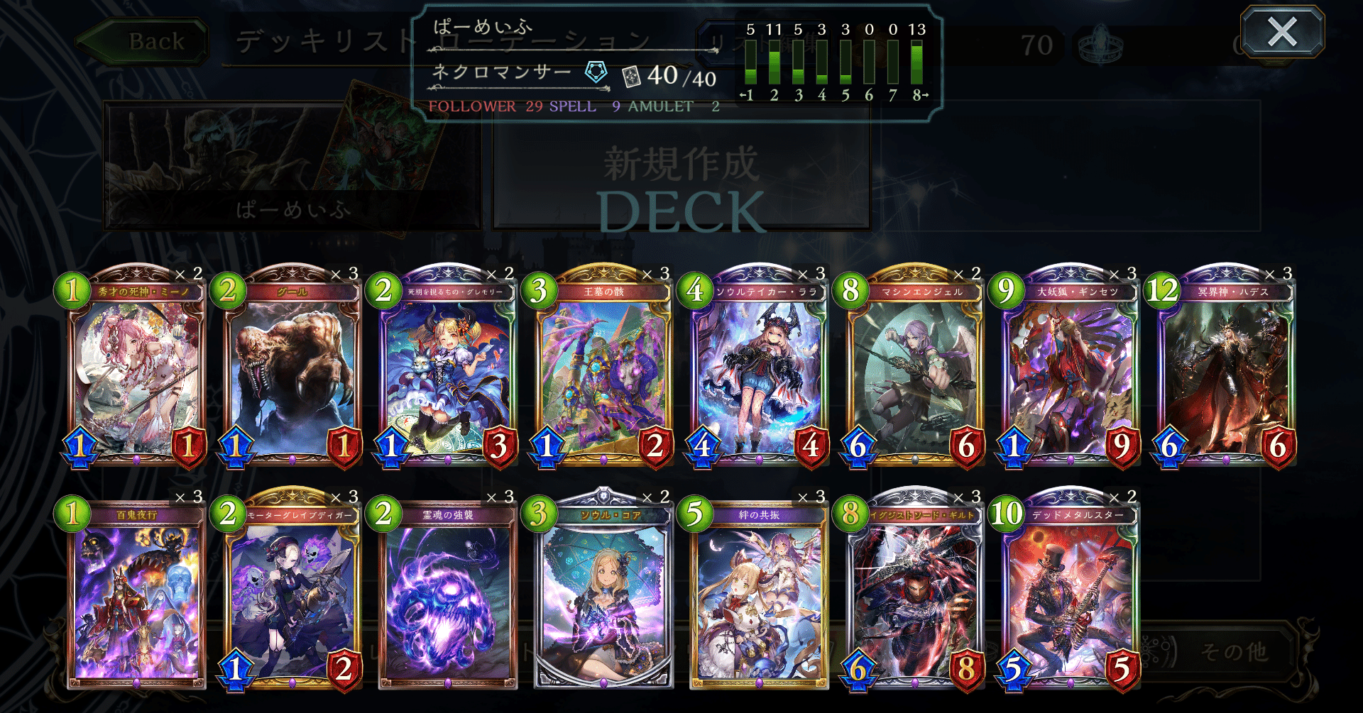 WUPアディ後環境/冥府ネクロ 解説｜みなづき