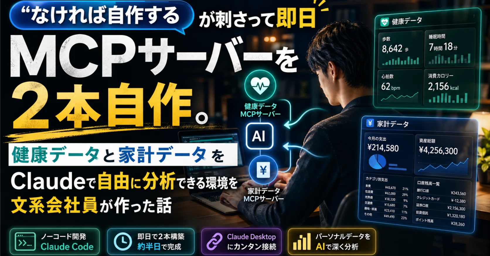 なければ作る」が刺さって即日MCPサーバーを2本自作。健康データと家計