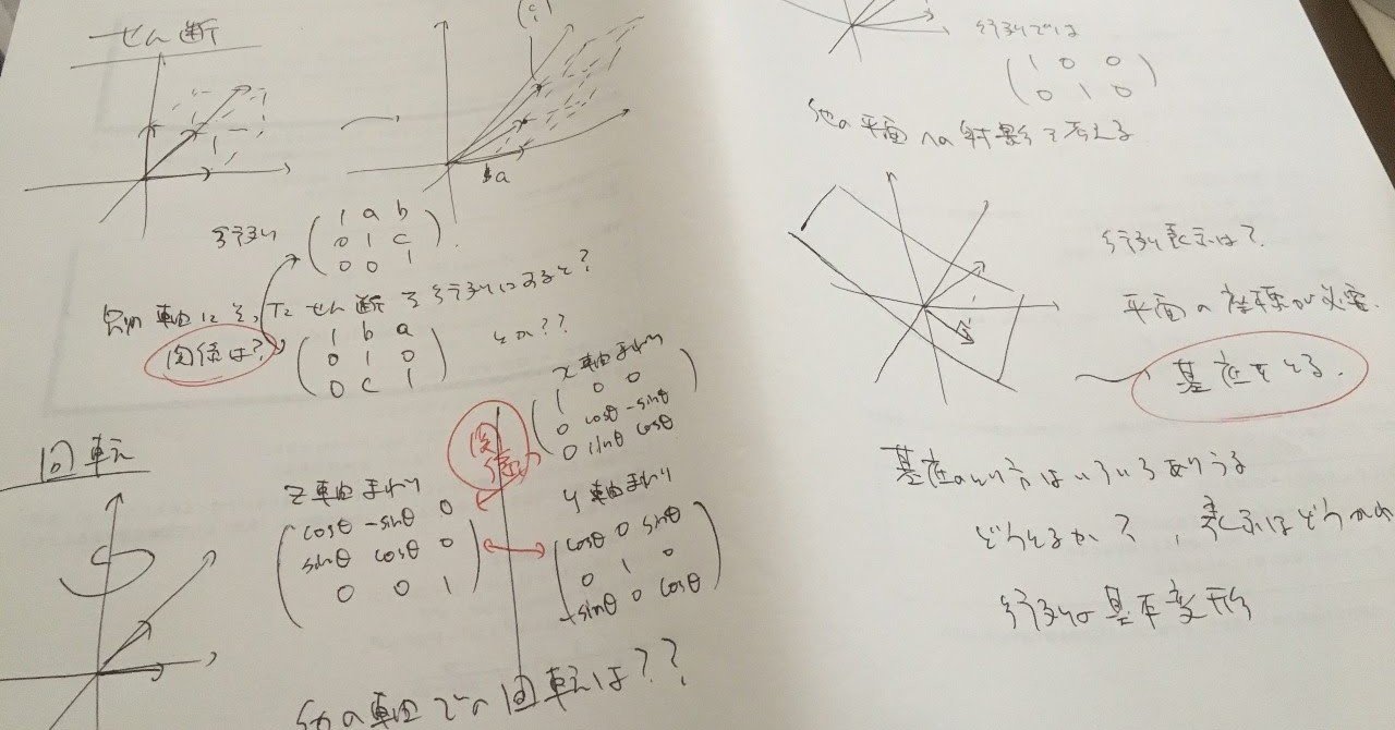 思考回路を磨く代数・幾何問題集　SEG出版 ベクトル　空間座標　行列 1次変換 Yahoo!オークション - SEG数学シリーズ