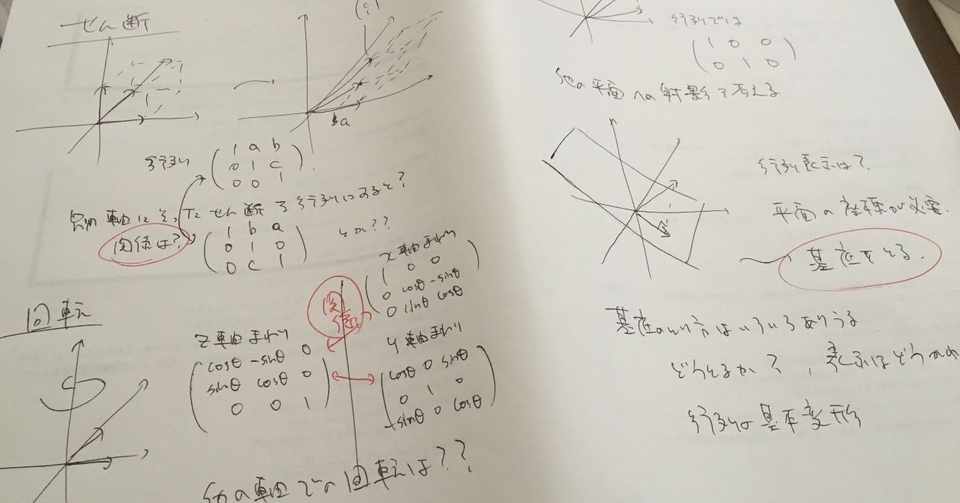 大学一年生の数学 第9週 空間ベクトルと行列 梅崎直也 Note