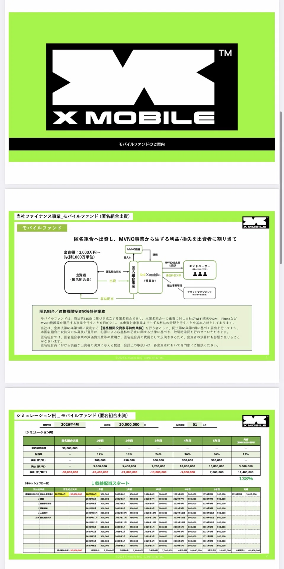 スクープ！Xモバイルのモバイルファンド資料を極秘入手！｜詐欺ポンジ