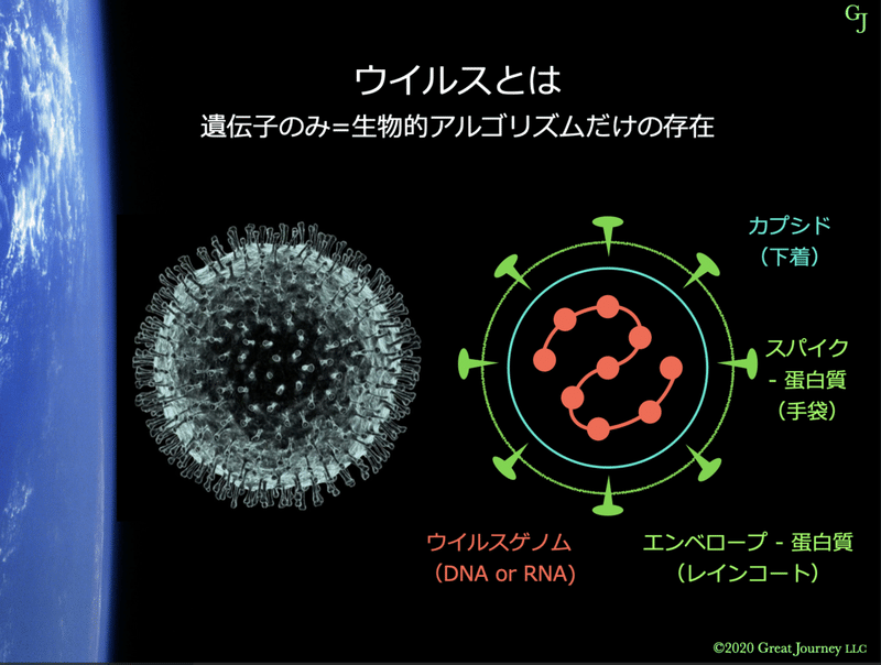 スクリーンショット 2020-05-30 8.23.26