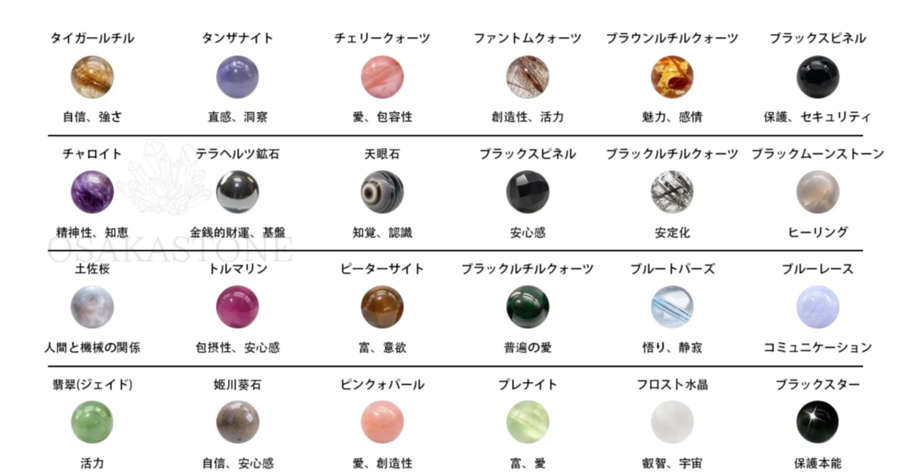 完全版】天然石の意味一覧｜願い別に選べる、あなただけのお守り石
