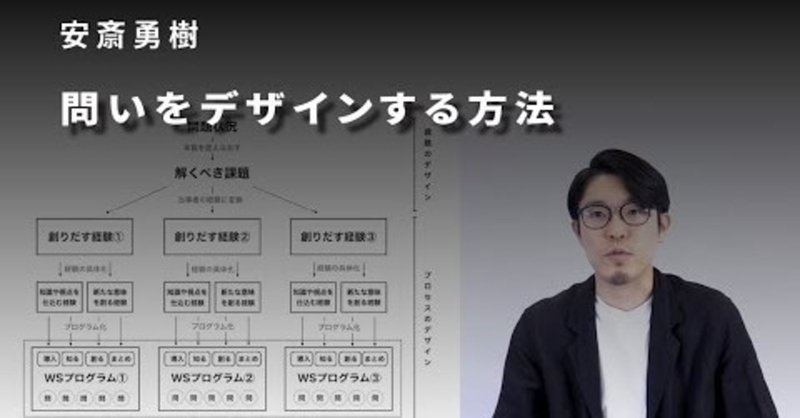 【解説動画付】問いをデザインする方法 -問題の本質を捉え、創造的対話をファシリテートする技術