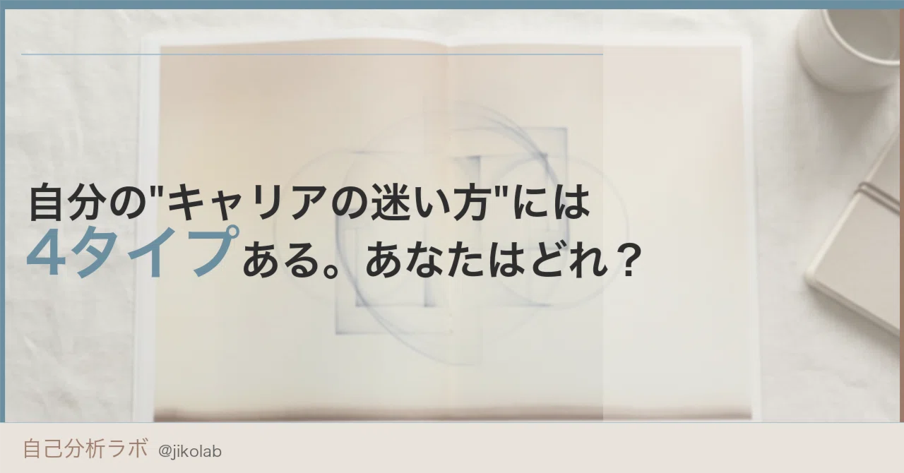 自分の